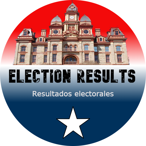 Election Results
